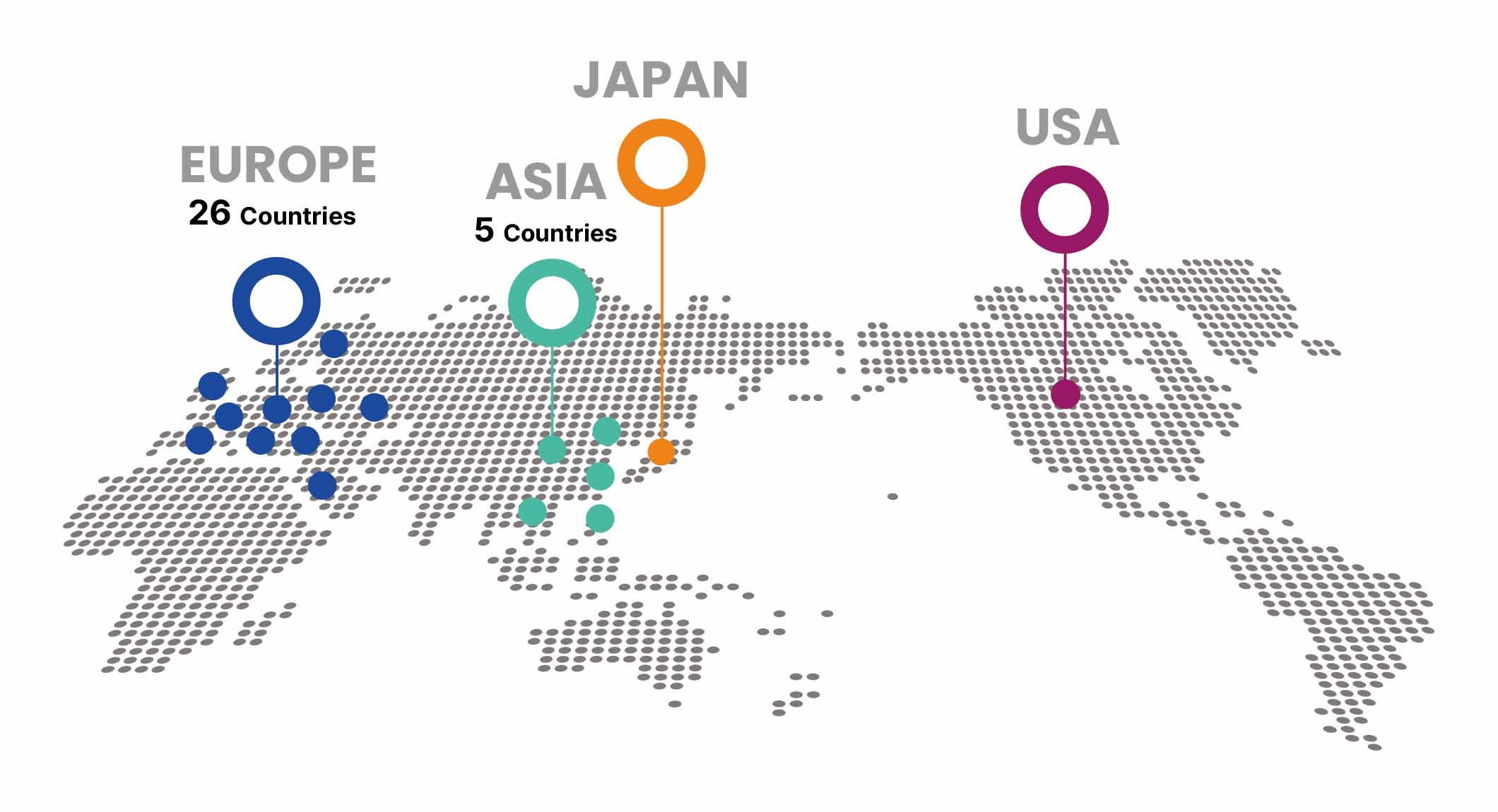 Technology recognized around the world